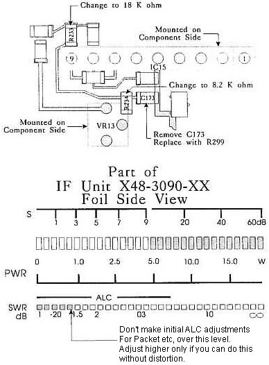 Modifications for the Kenwood TS-690